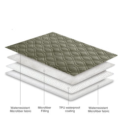 Ameritex soft luxury texture close-up emphasizes pet comfort