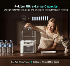 Amicura A10 4L tank capacity keeps multiple pets hydrated longer.