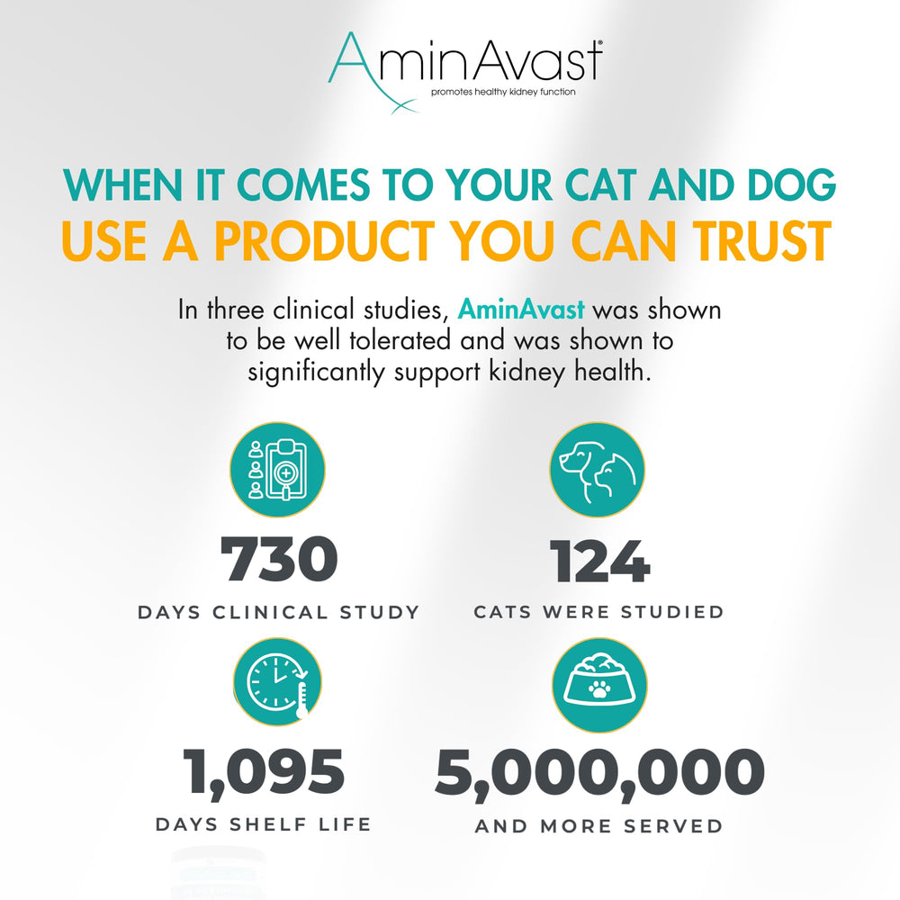 AminAvast image highlights urinary tract support for pets.