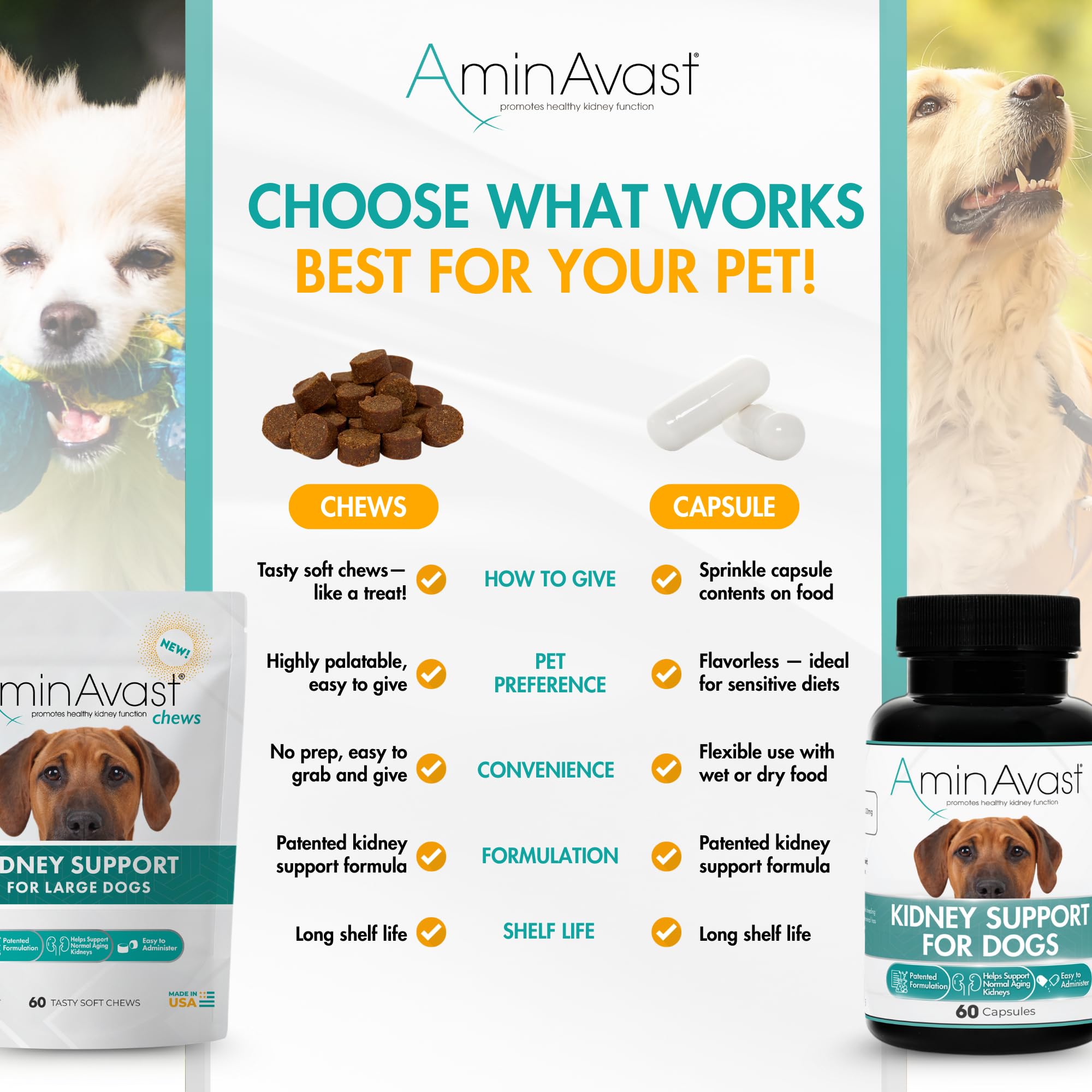 AminAvast AB070597 blend highlights the proprietary formula for pets