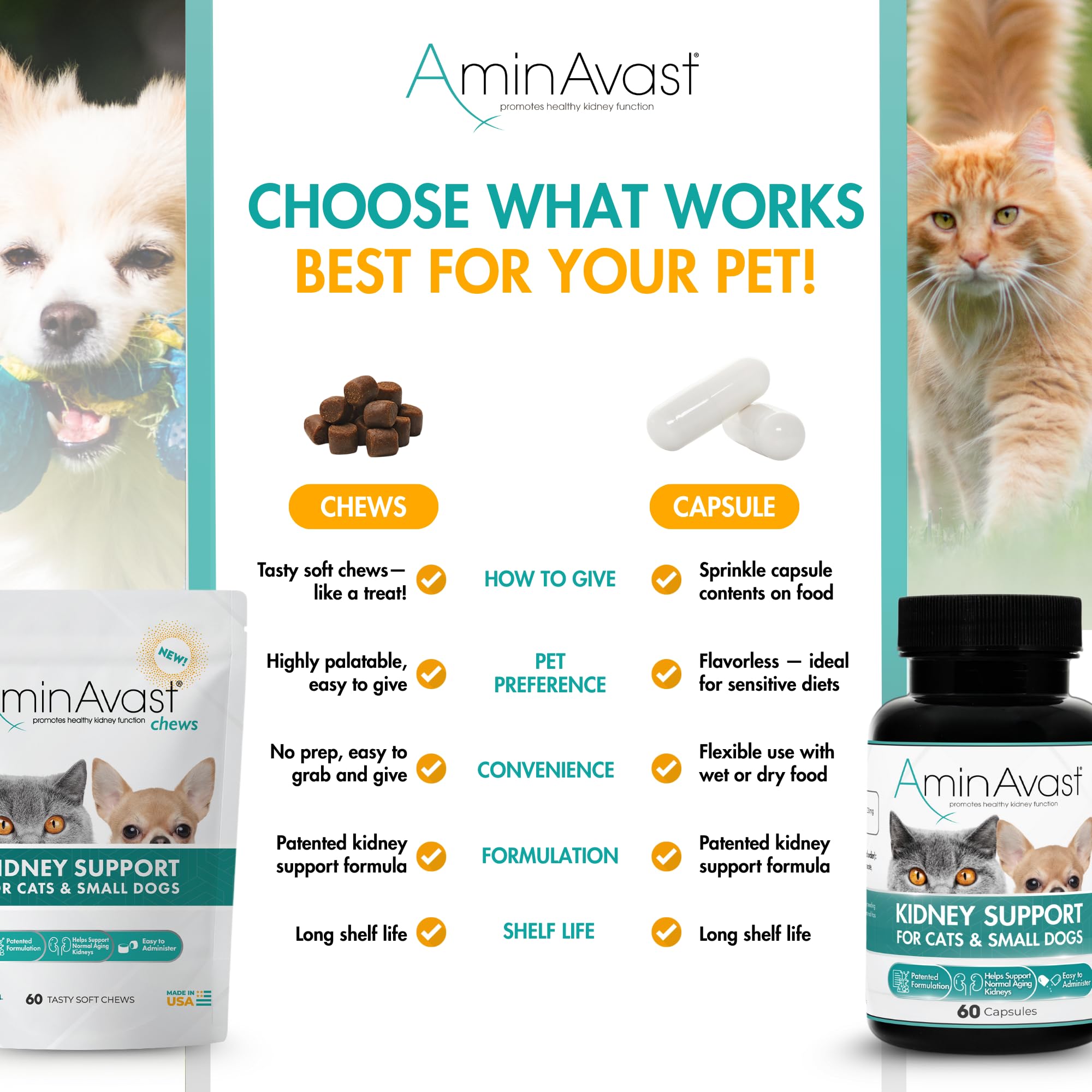 AminAvast long-term storage chews indicate no refrigeration required.