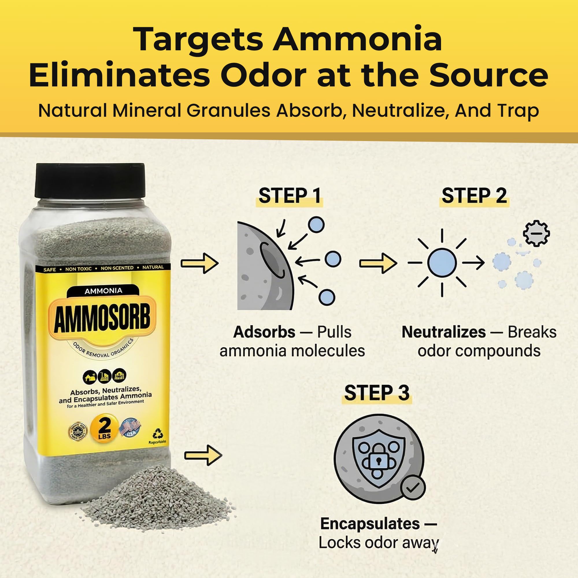 AMMOSORB mineral formula absorbing moisture and urine odor on carpet
