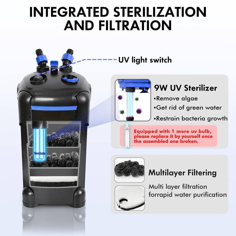 AMOSIJOY canister filter flow-control knob enables adaptable filtration for different tank needs.