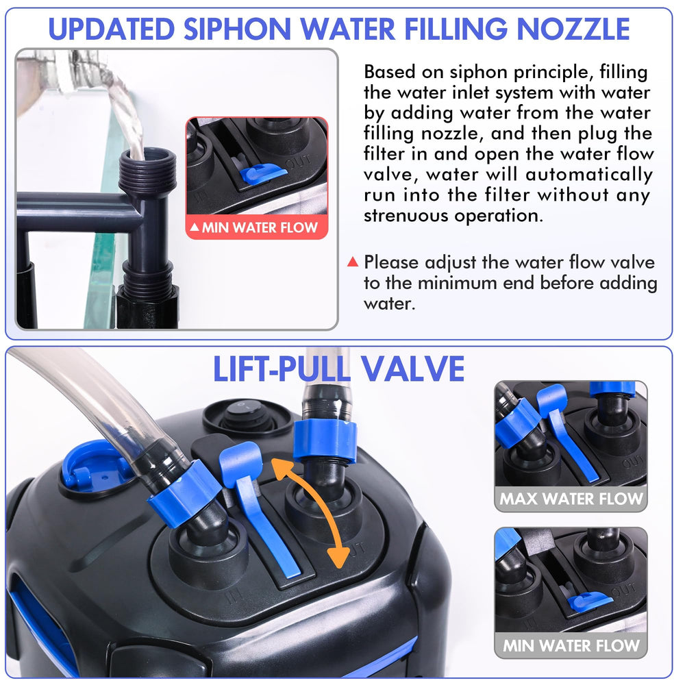AMOSIJOY canister filter media included accelerates water purification and clarity.