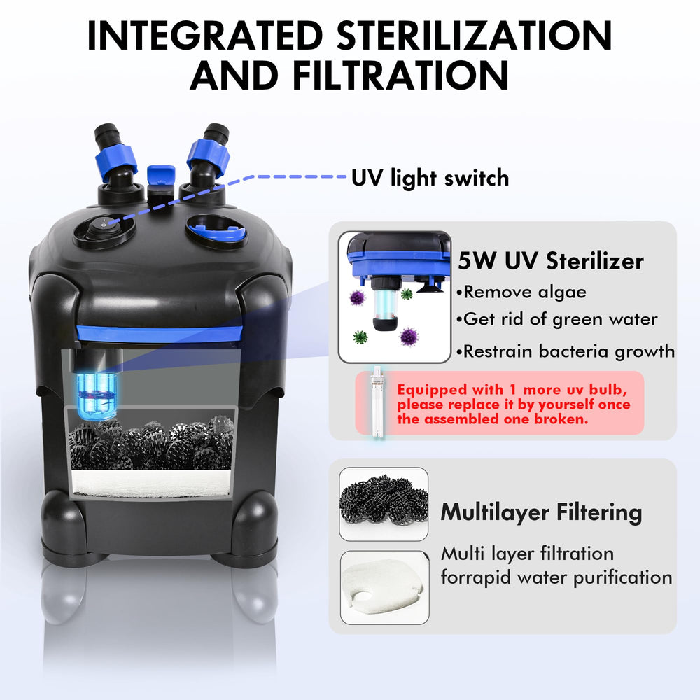 AMOSIJOY filter with adjustable flow control for customized circulation.
