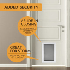 AMZOO easy installation of dog door flap using screwdriver