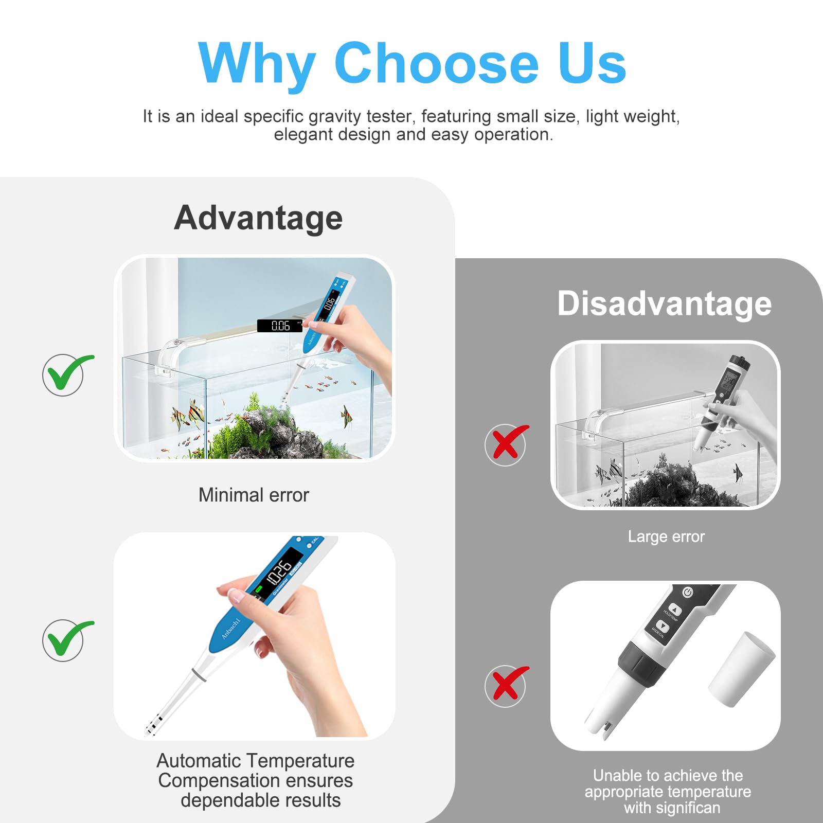 Anbachi Digital Salinity Meter salinity focus shows 0–55 ppt range for marine and hydroponics.