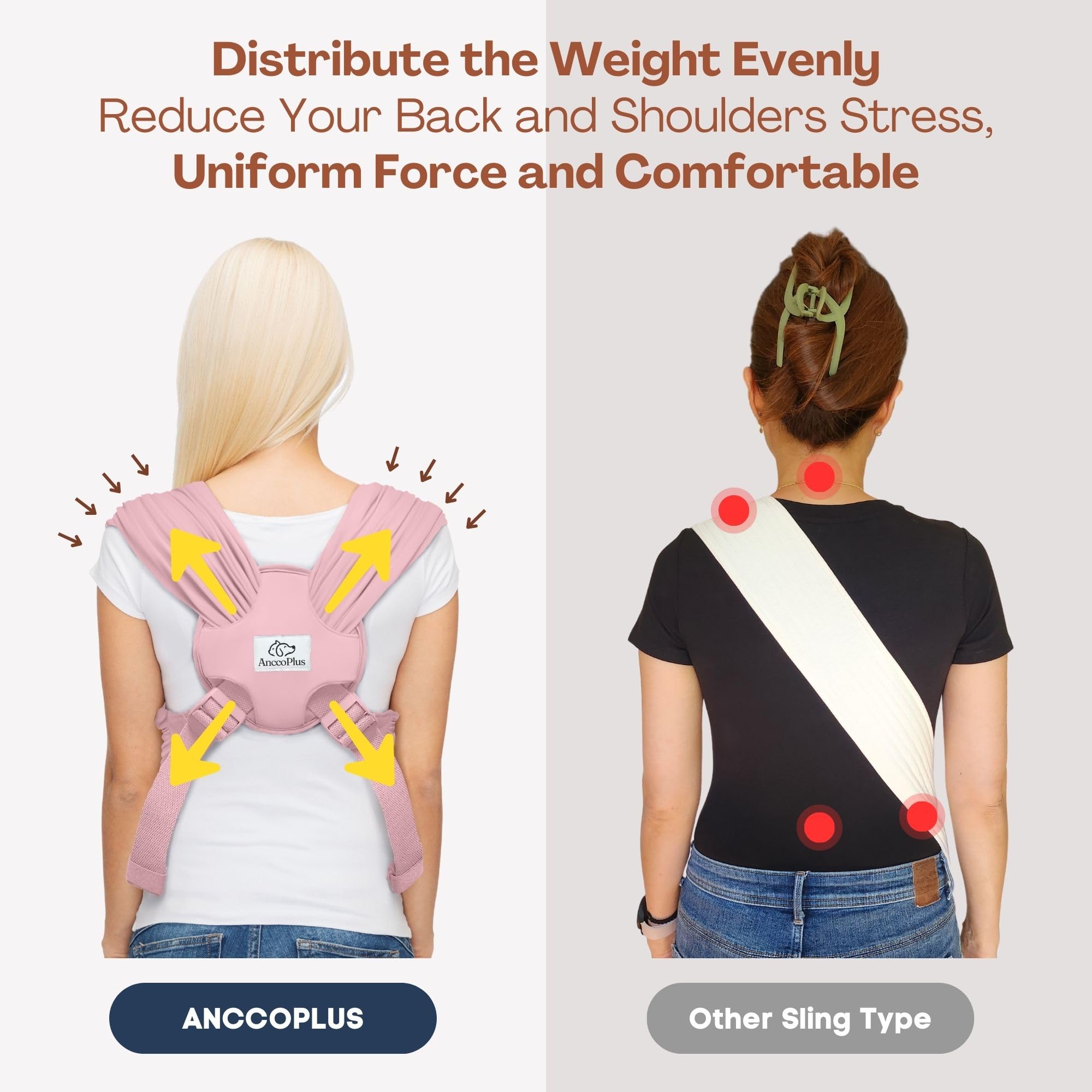AnccoPlus inner sponge padding adds soft support against the chest