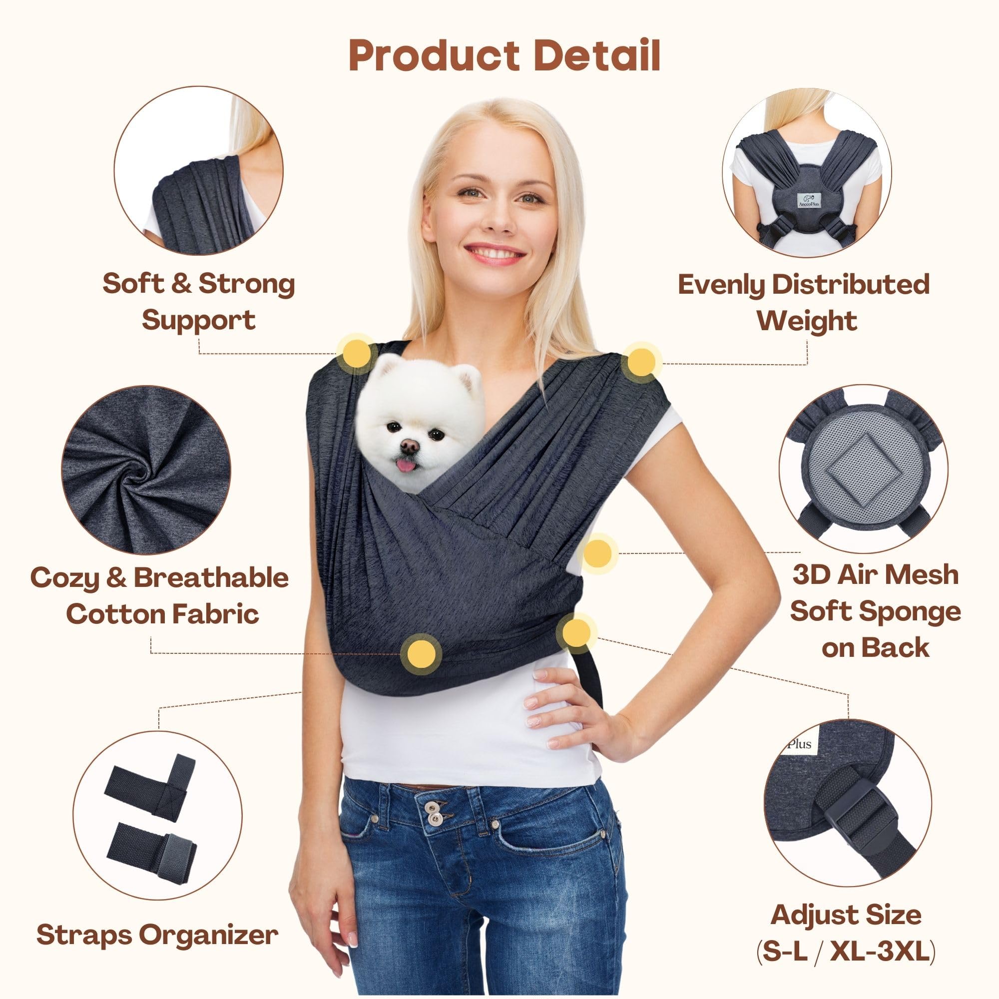 AnccoPlus size chart shows Regular and Plus up to 20 lbs for versatile fit.