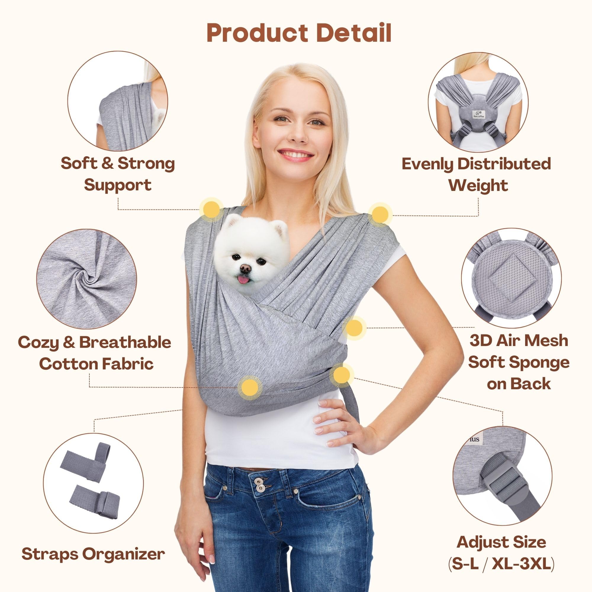 AnccoPlus 3D air mesh ensures ventilation and pet comfort.