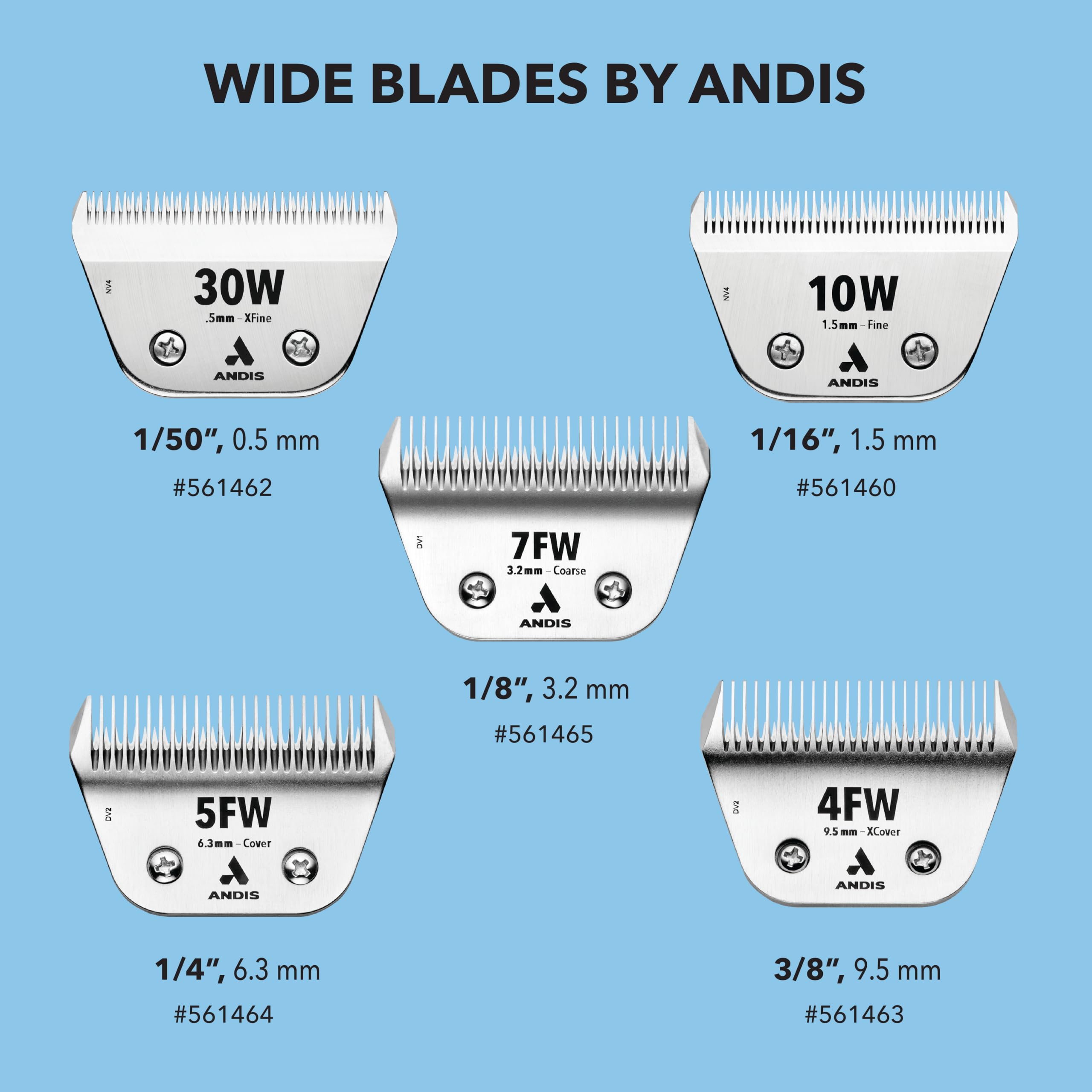 Andis ceramicEDGE Wide Blade in use on a dog demonstrates faster grooming sessions.