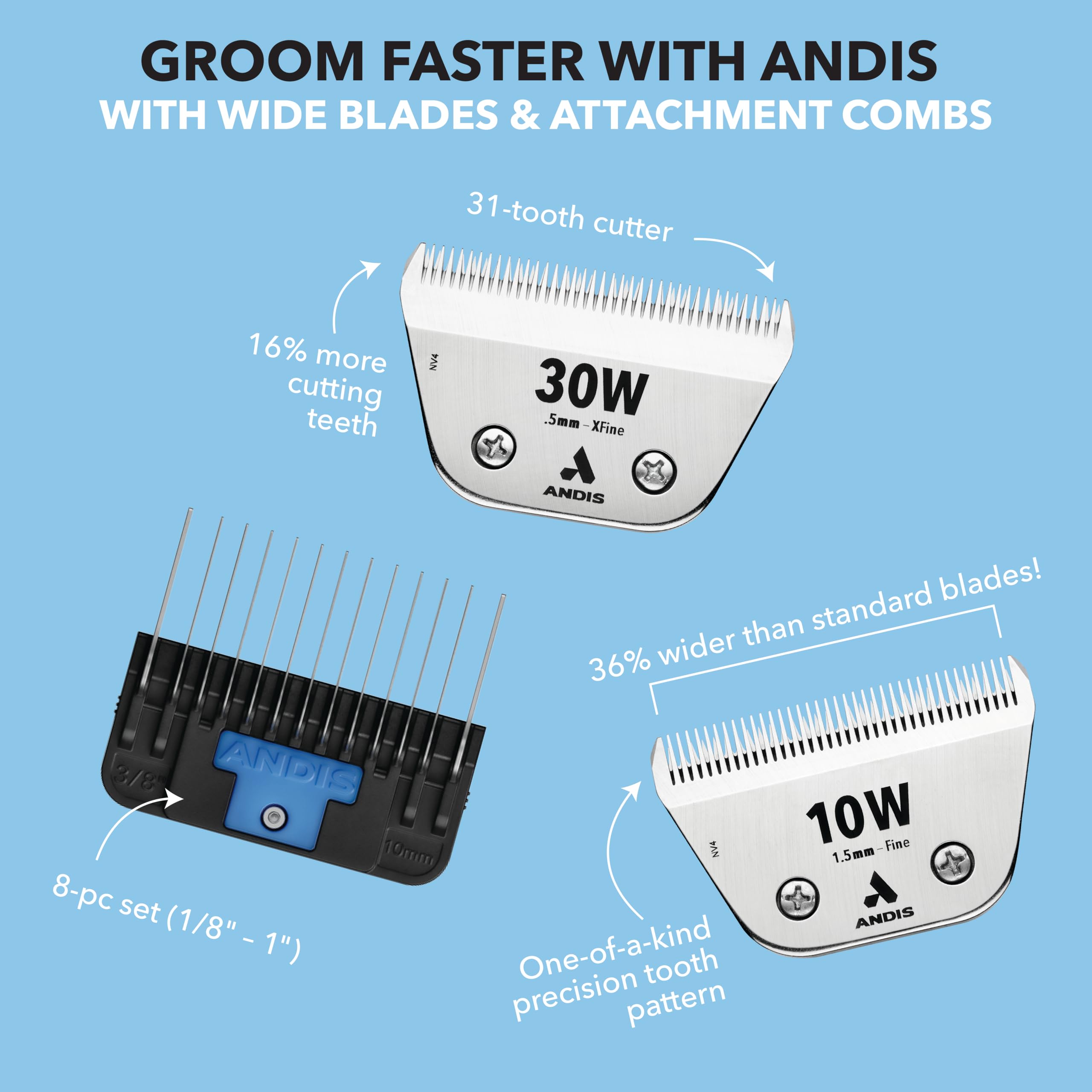 Andis detachable wide blade system ready for quick tool changes during grooming