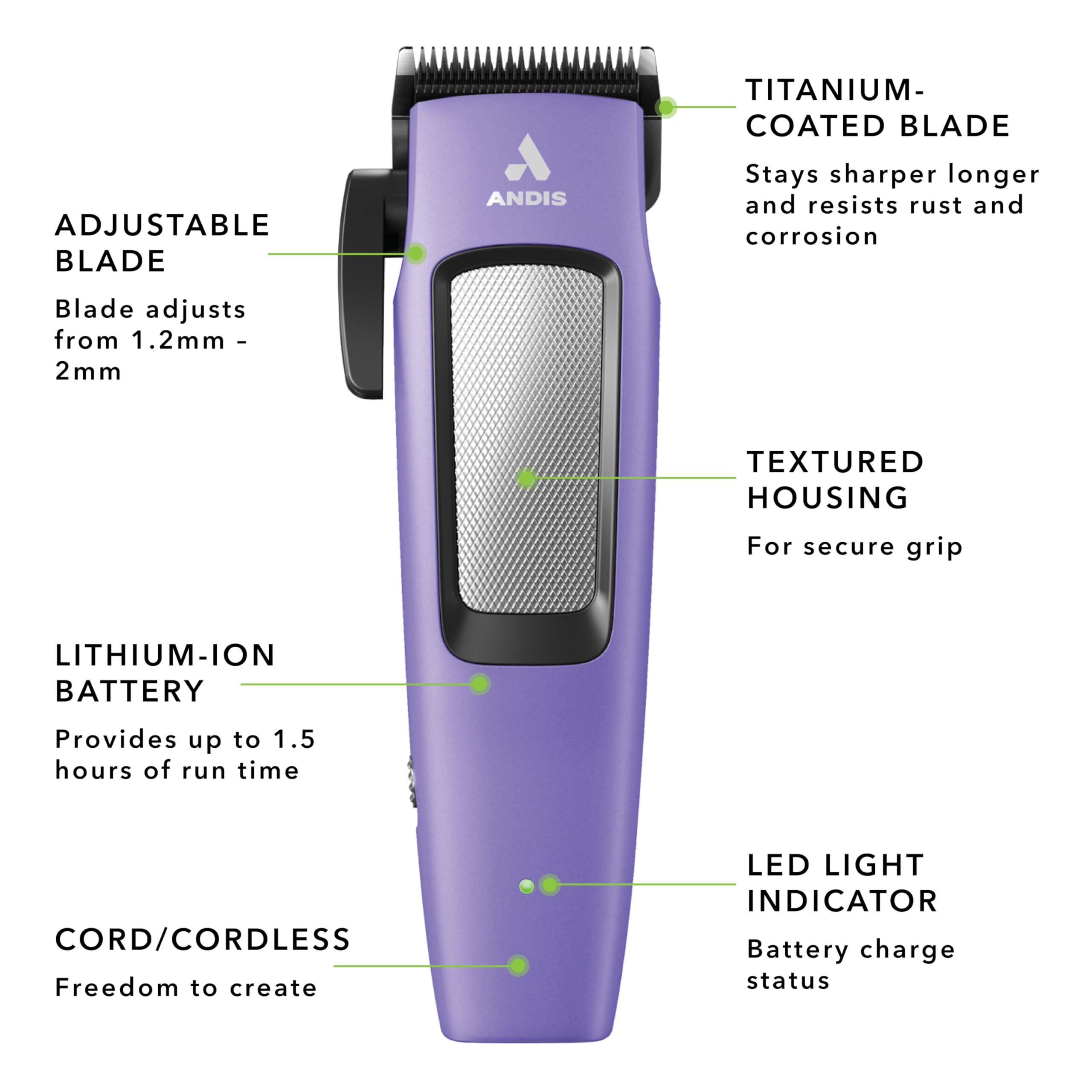 Andis Easy Clip Cordless II in action for cordless grooming anywhere
