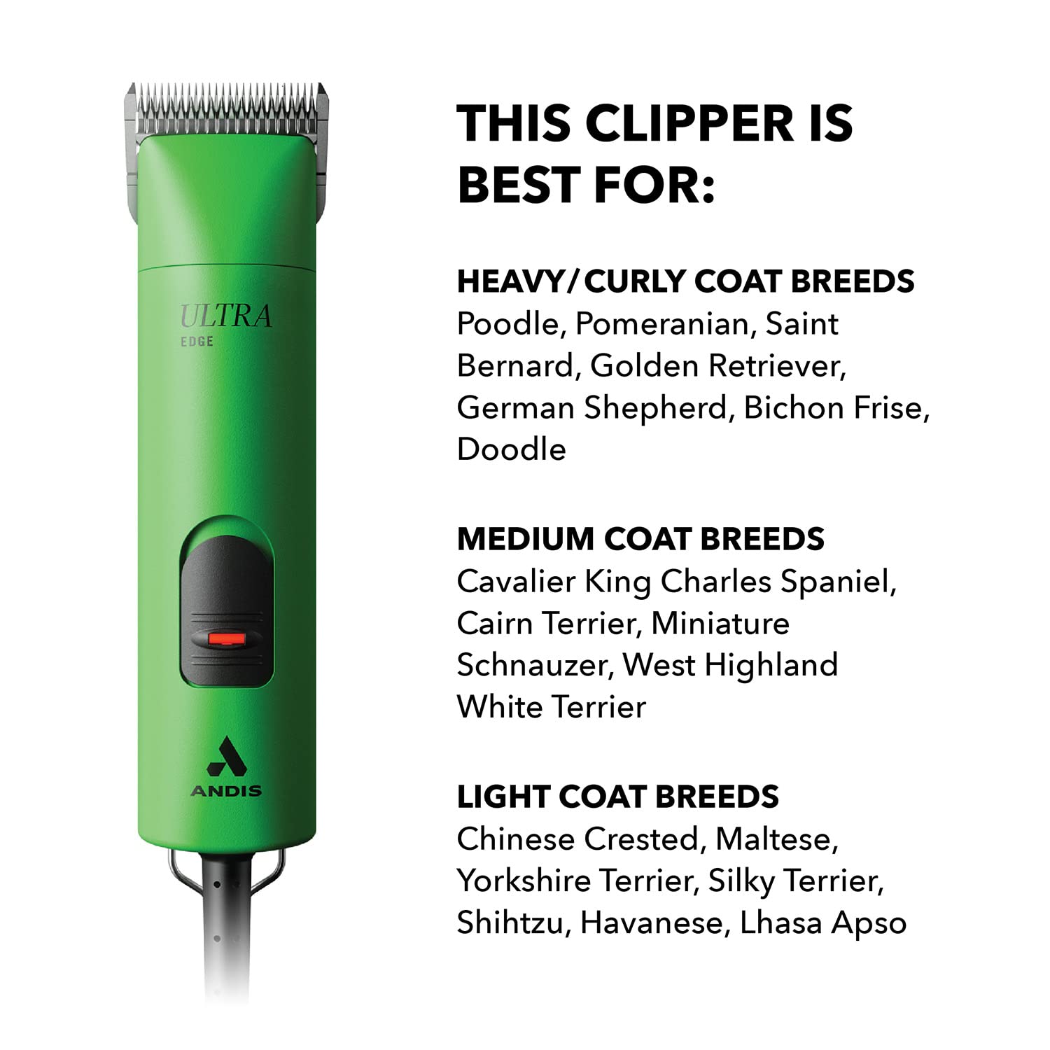 Andis ProClip Super 2-Speed professional grooming tool for all breeds.
