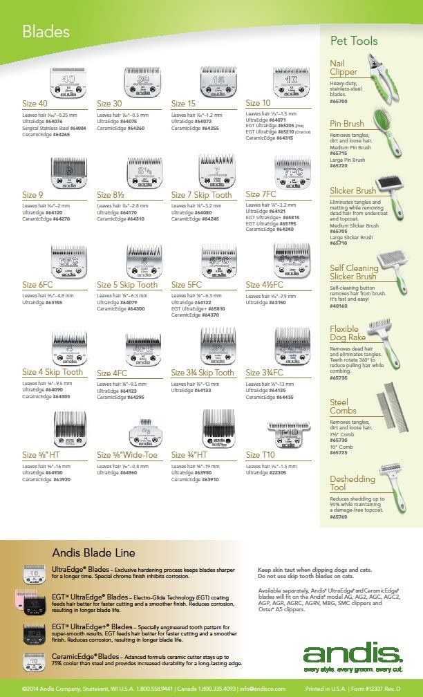Andis T-84 UltraEdge precision trim for ears and feet.