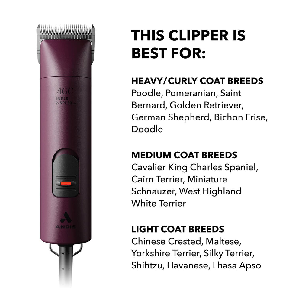 Andis UltraEdge sturdy housing for durable, repeated grooming sessions.