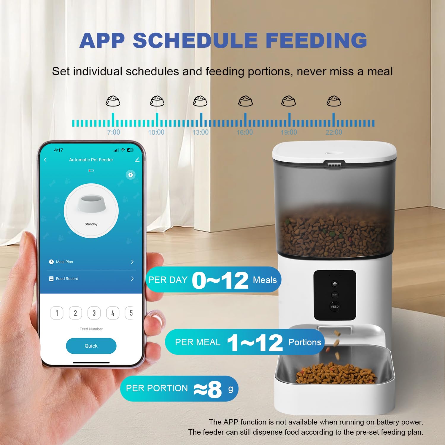 ANDOLL HOME 4L feeder back panel highlights WiFi setup for 2.4G/5G connectivity.