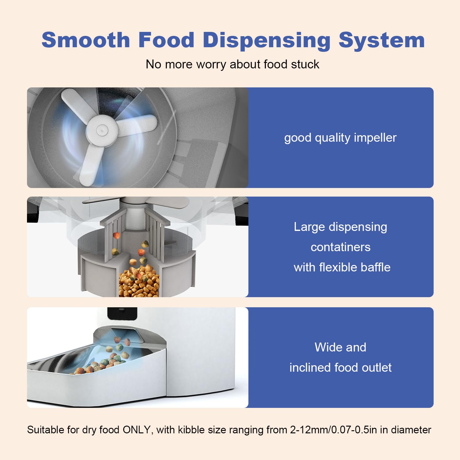 ANDOLL HOME battery backup ensures uninterrupted feeding during outages