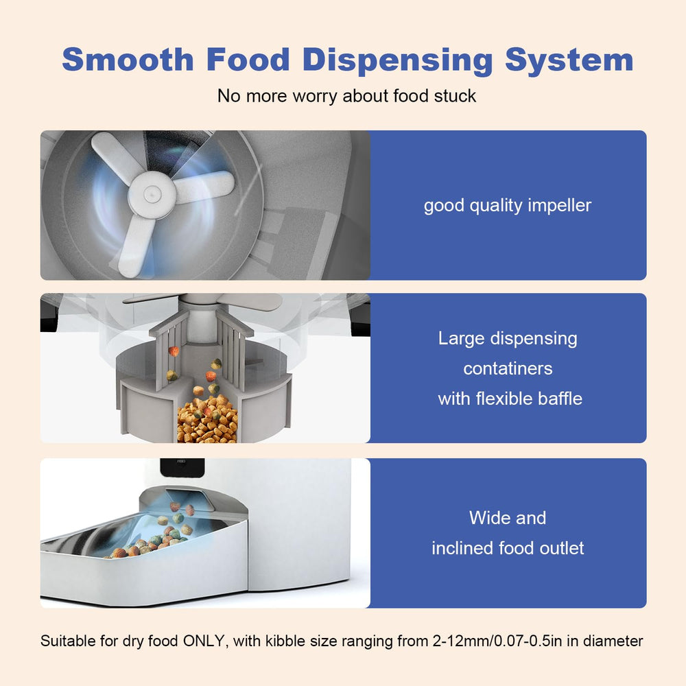 ANDOLL HOME battery backup ensures uninterrupted feeding during outages