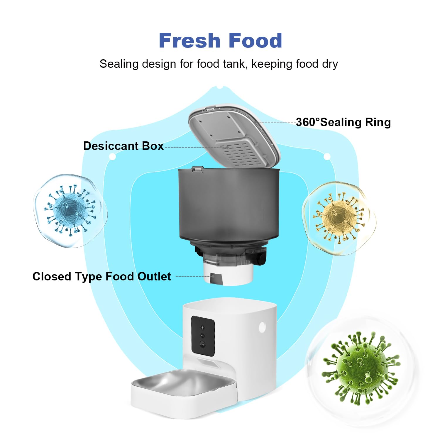 ANDOLL HOME food swinging device ensures steady dispensing into the bowl.