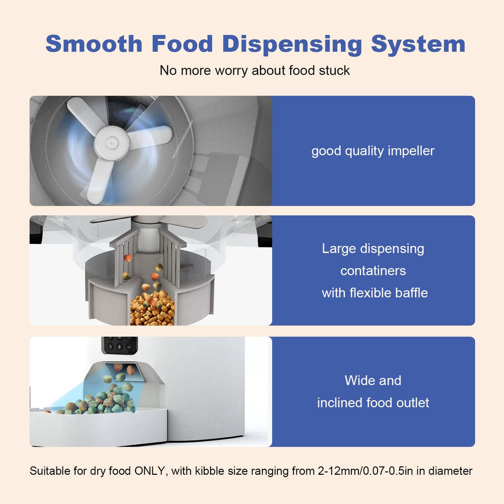 Andoll Home programmable display enables precise feeding times.