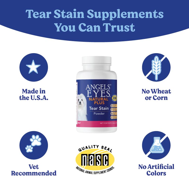 ANGELS' EYES Natural Plus dog coat eye area showing tear-stain detail.