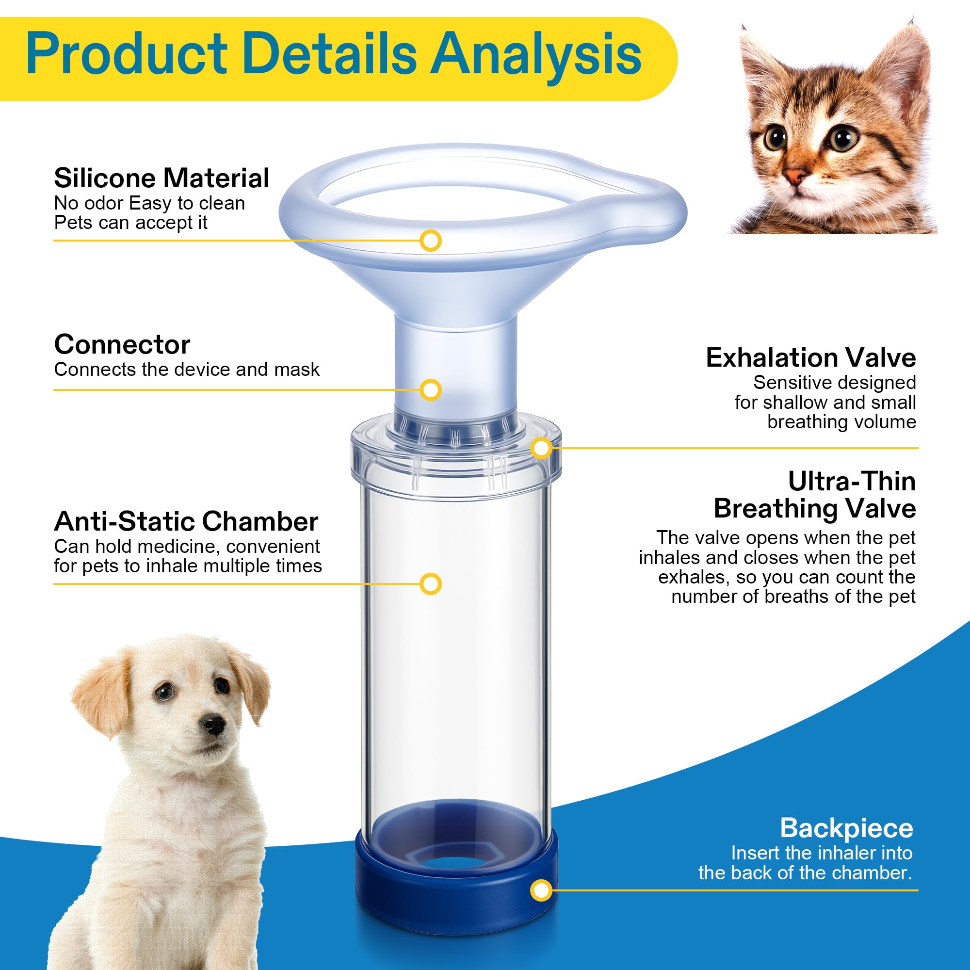 Anglechic cat inhaler mask large provides a secure seal for larger cats.