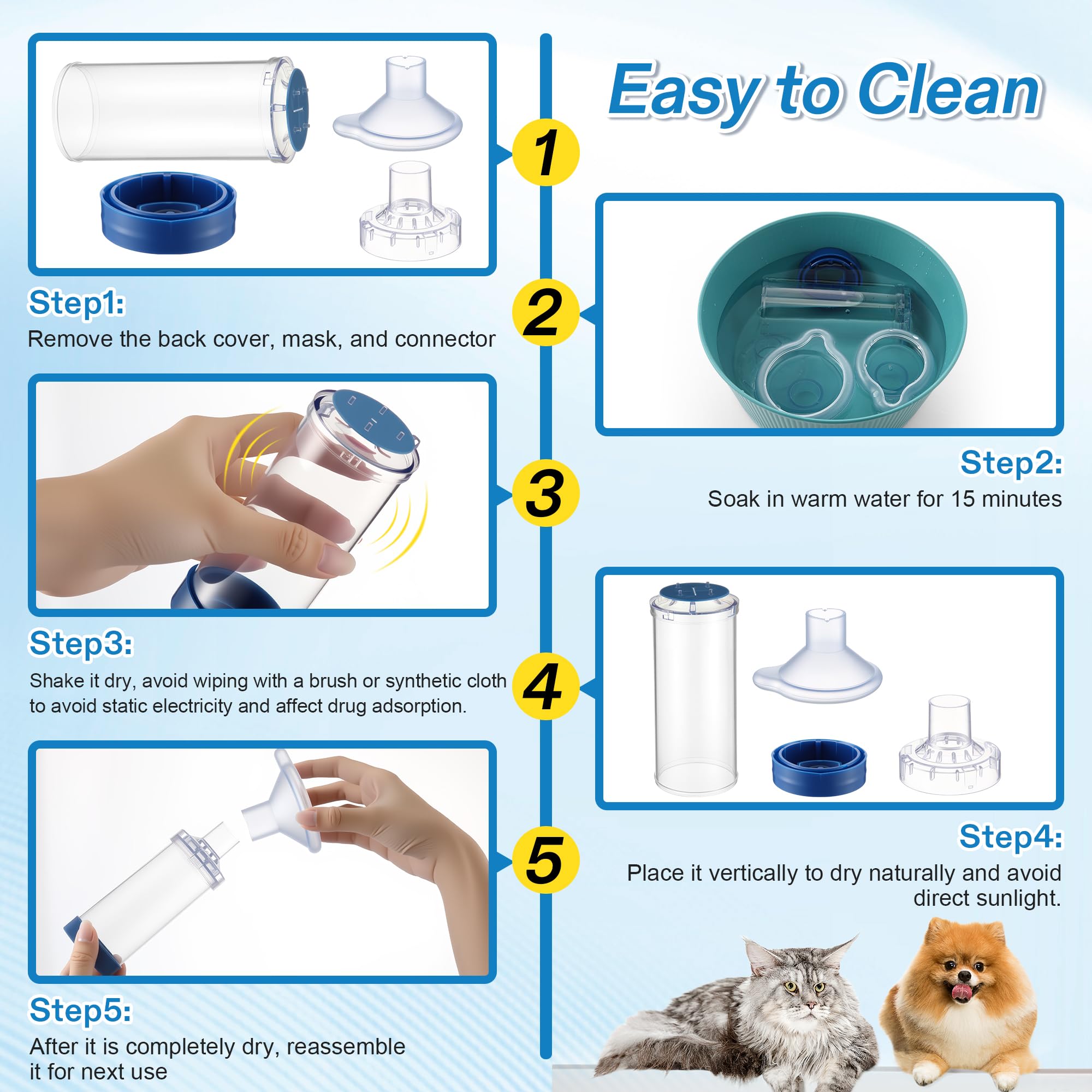 Anglechic inhaler spacer travel-ready for at-home or on-the-go care.