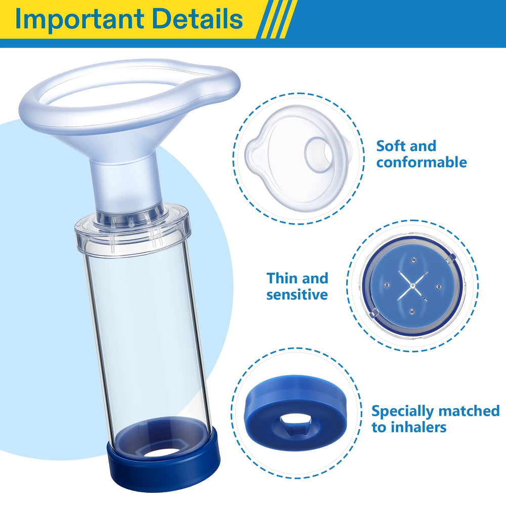 Anglechic spacer blue transparent enhances visibility during dosing.