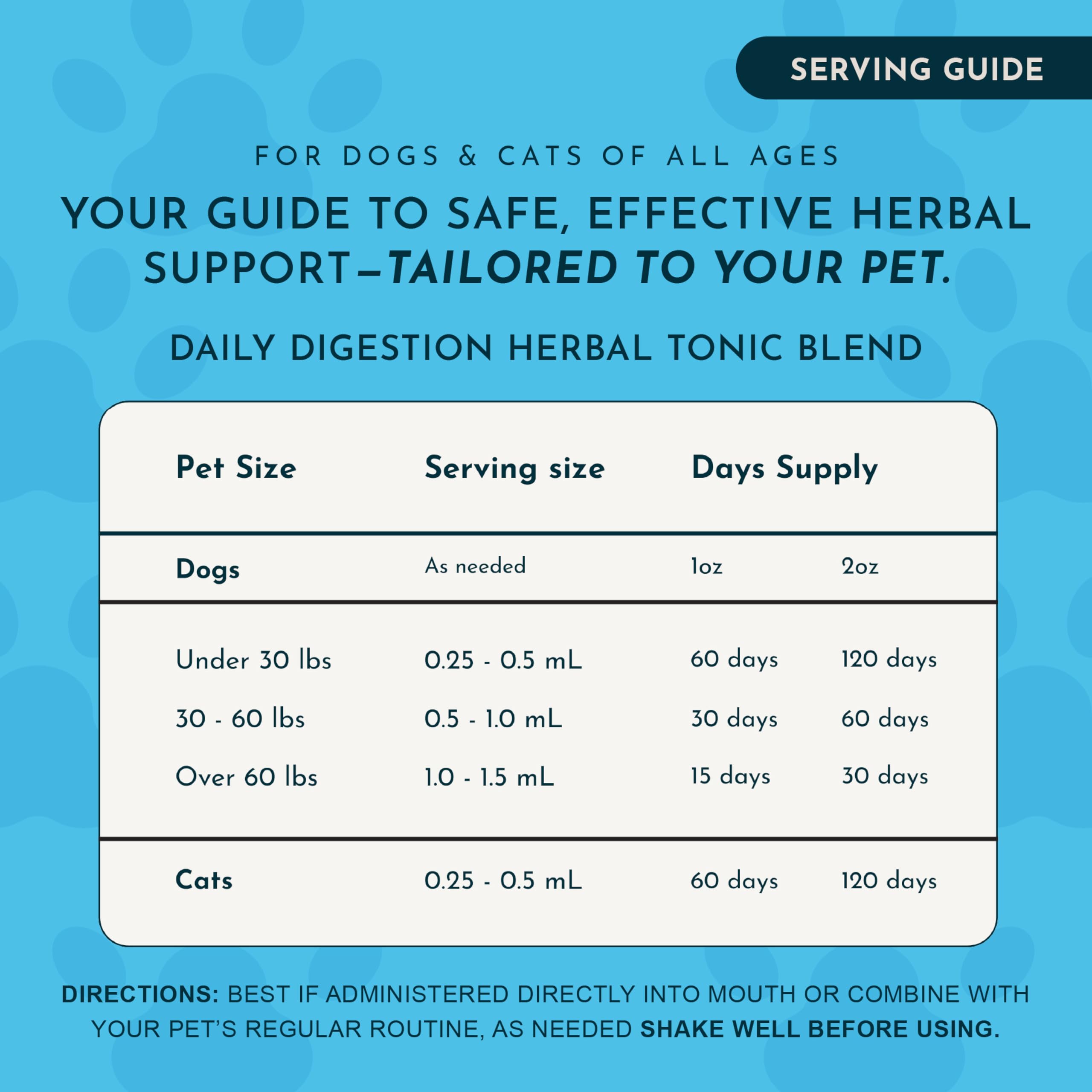 Animal Essentials Daily Digestion breath freshening to help odor control