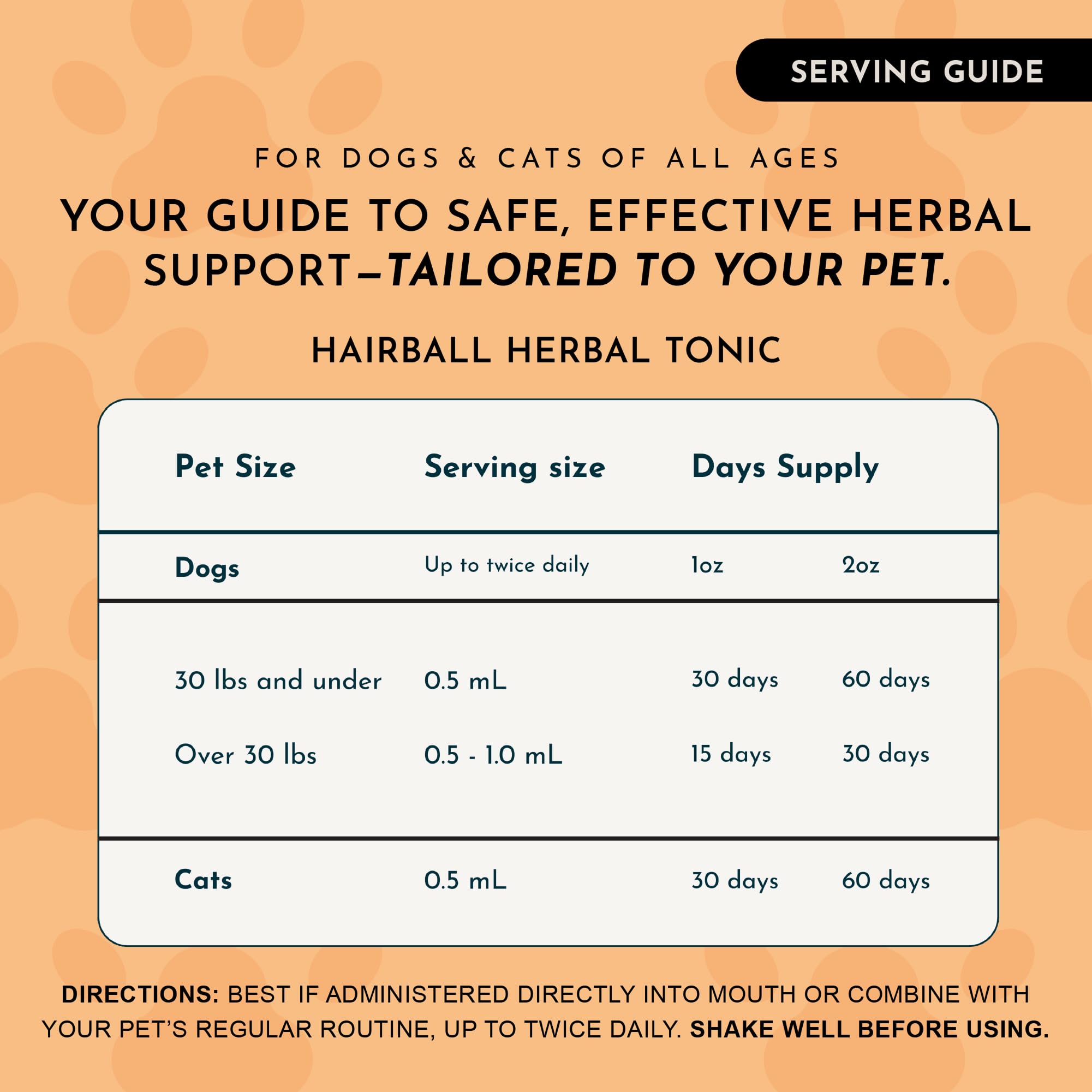 Animal Essentials Hairball Relief marshmallow root ingredient spotlight