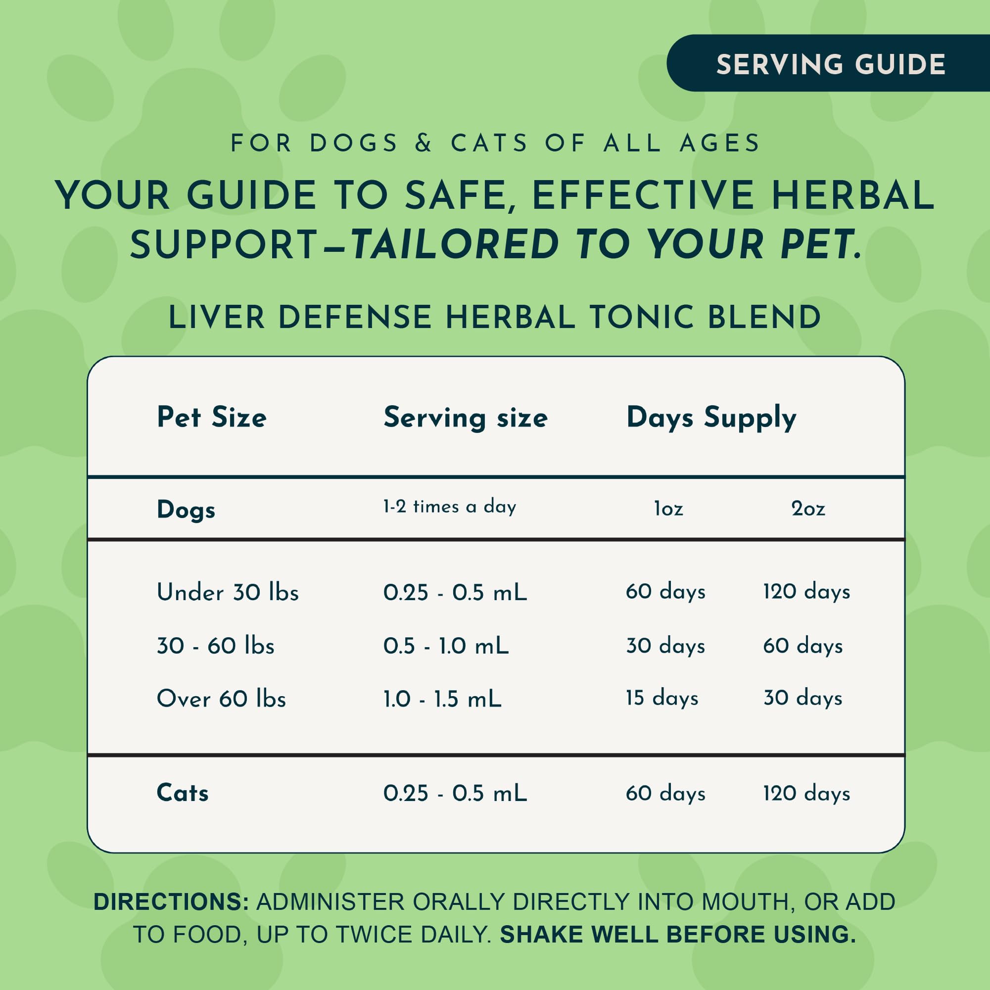 Milk thistle ingredient in Liver Defense highlights nutrient rich liver support