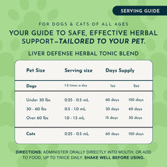 Milk thistle ingredient in Liver Defense highlights nutrient rich liver support