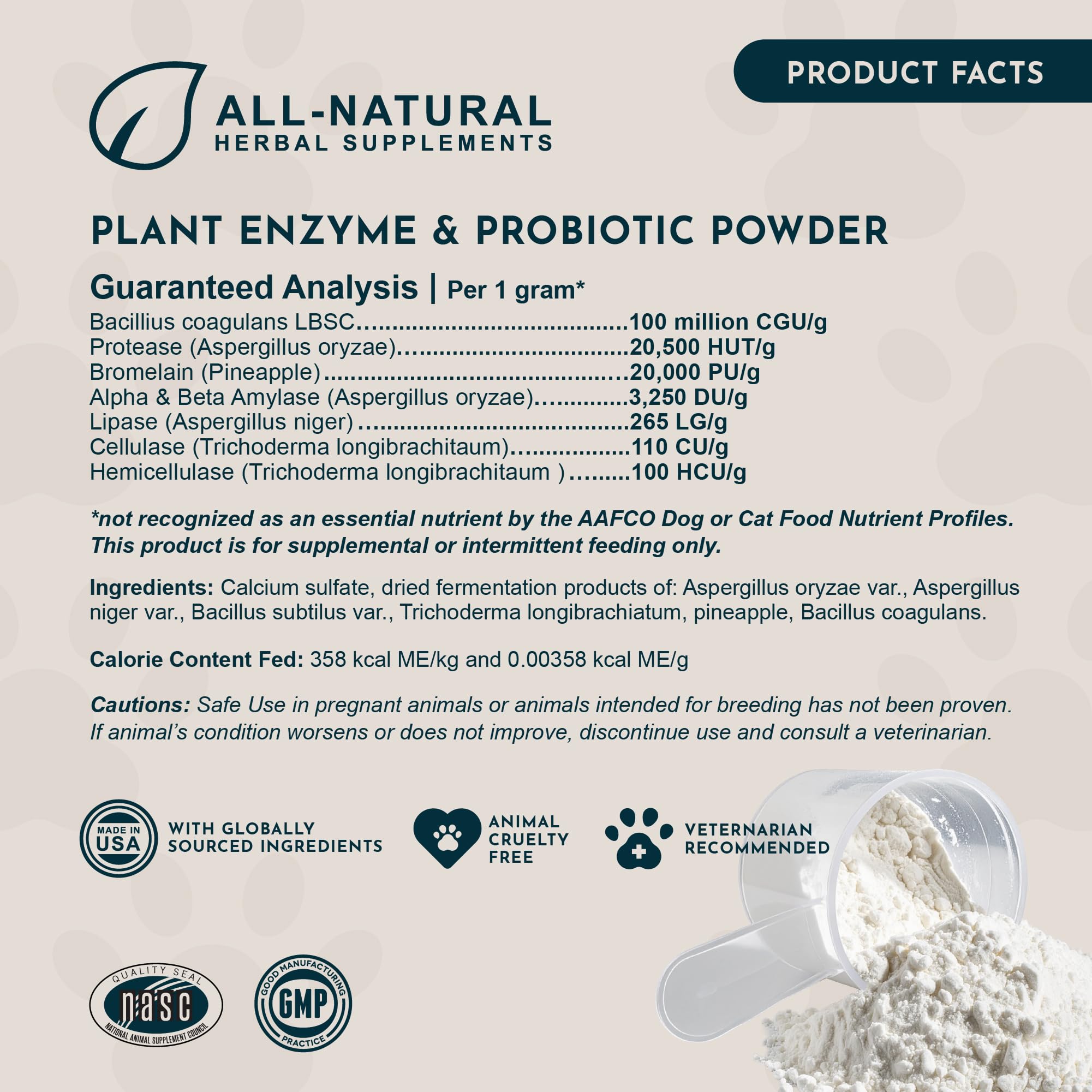 Animal Essentials Plant Enzyme & Probiotics label close-up highlights natural ingredients.