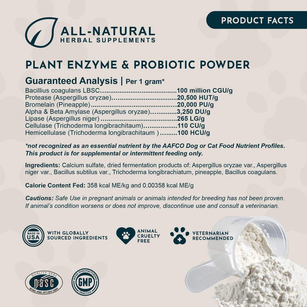 Animal Essentials Plant Enzyme & Probiotics label close-up highlights natural ingredients.