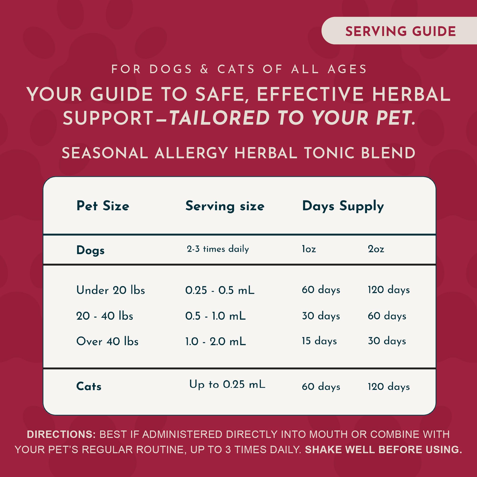 Blend ingredients of nettle, licorice, eyebright, and burdock in the Seasonal Allergy mix