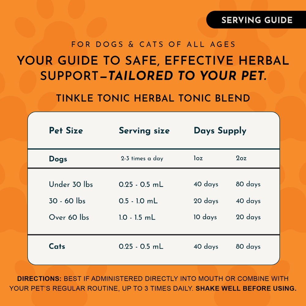 Animal Essentials Tinkle Tonic herbal blend illustration indicates natural ingredients.