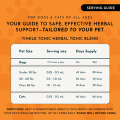 Herbal blend including marshmallow root featured in Tinkle Tonic
