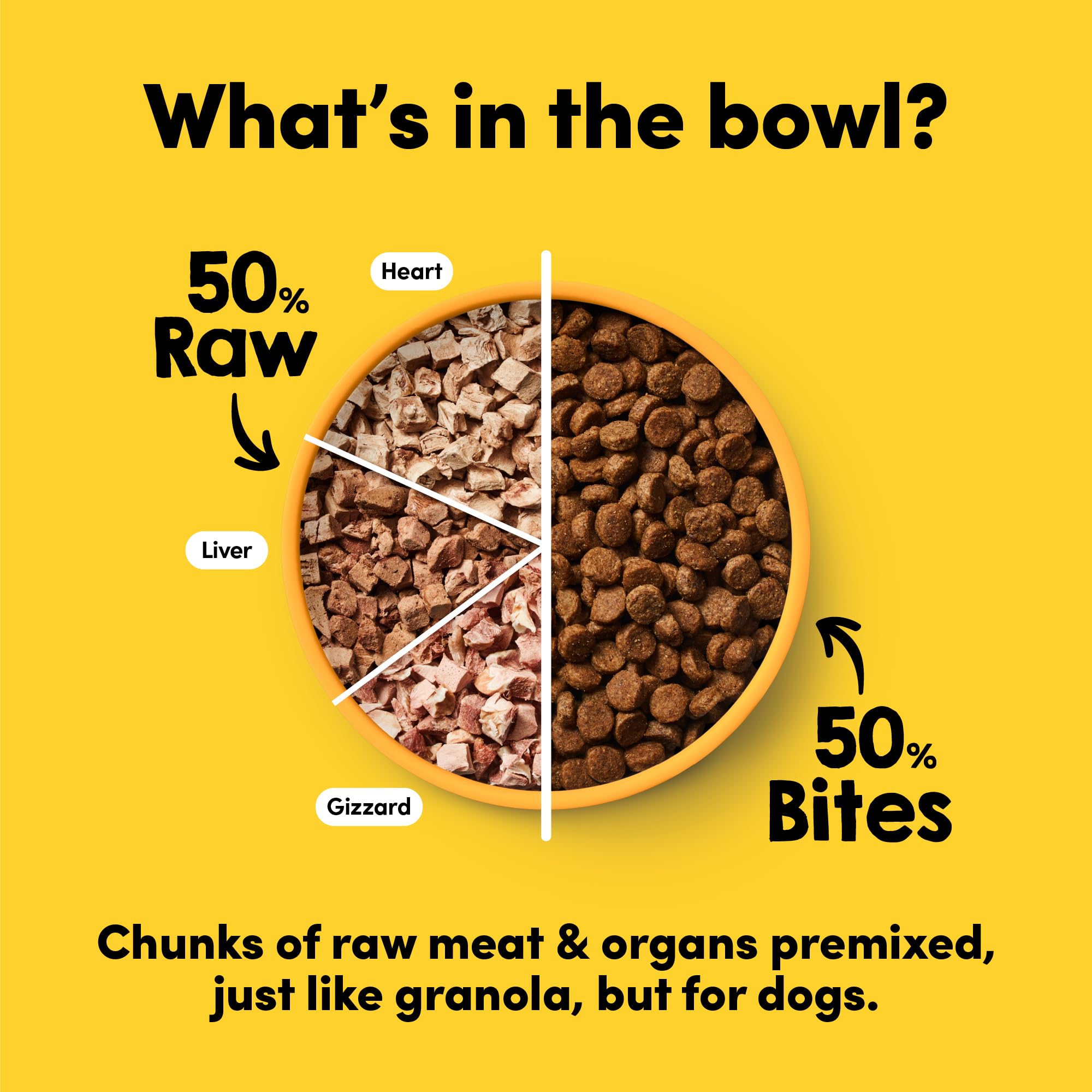 Animals Like Us RawMix50 chicken-liver-bites: nutrient-dense pieces add variety to meals.