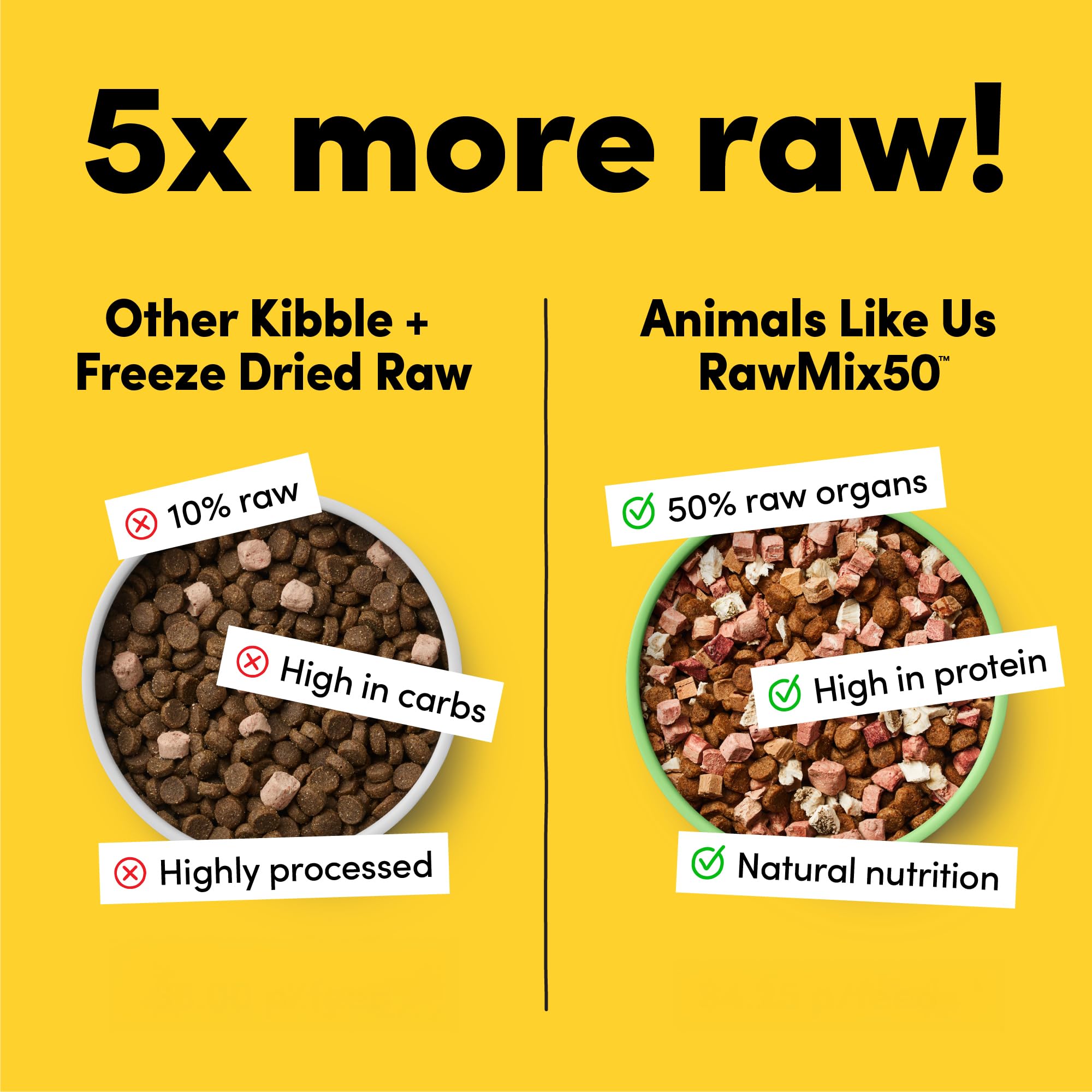 Animals Like Us RawMix50 serving bowl displays an enticing mix of freeze-dried pieces