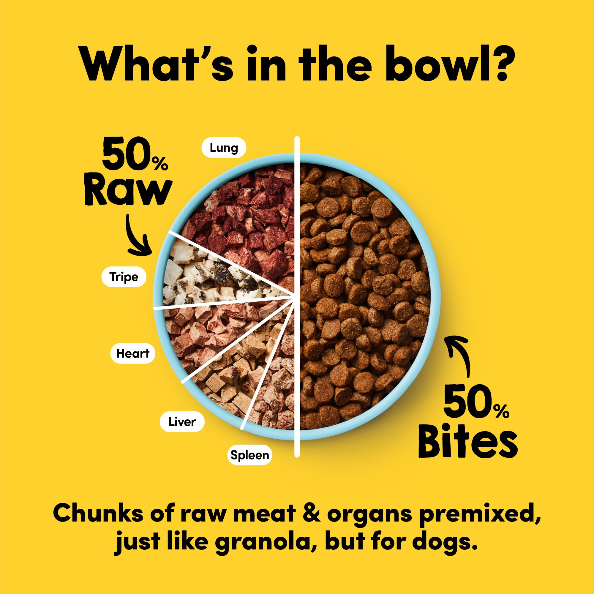 Animals Like Us RawMix50 tripe chunks emphasize natural texture and palatability for dogs