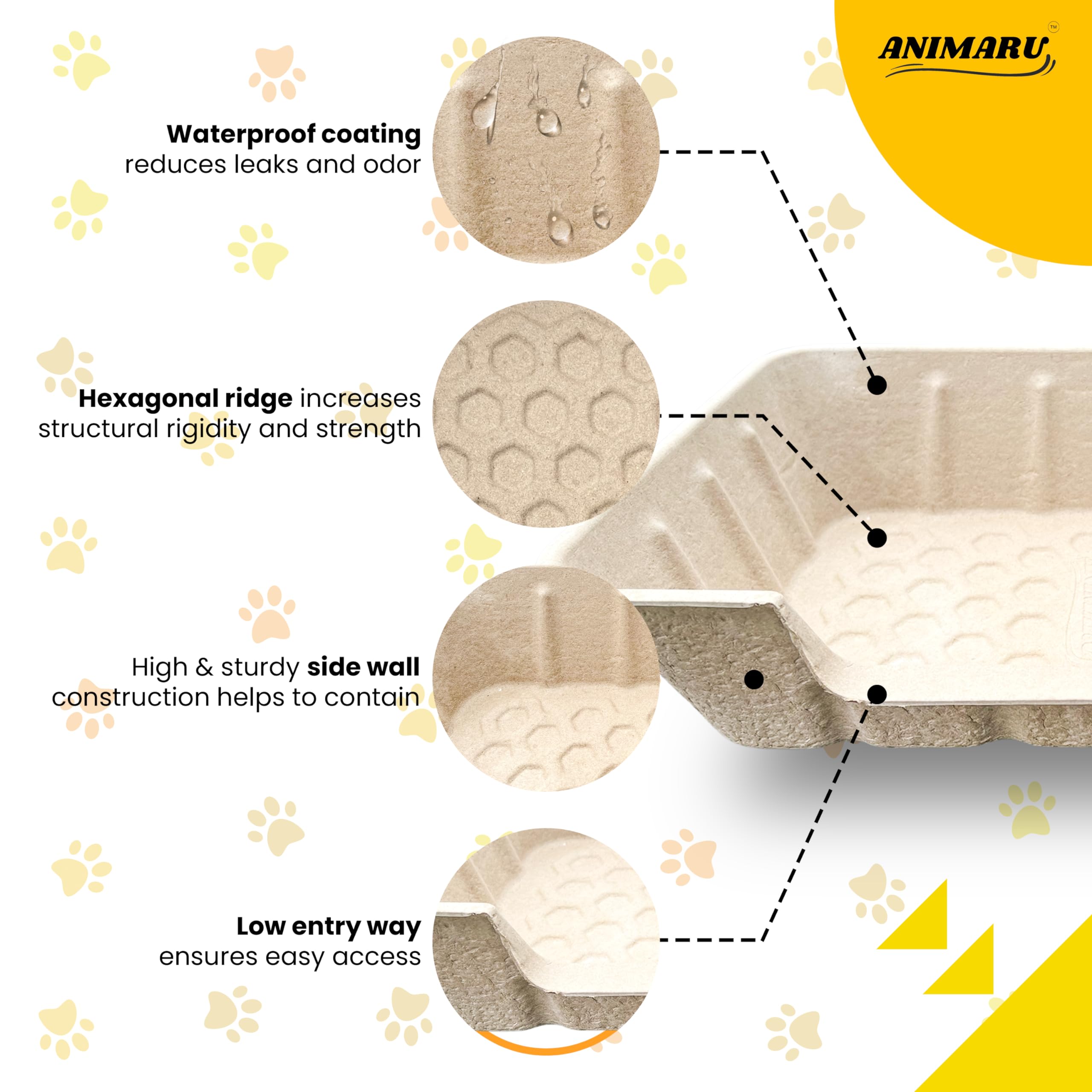 Animaru leak-resistant durable design keeps litter dry and odor-free in daily use.