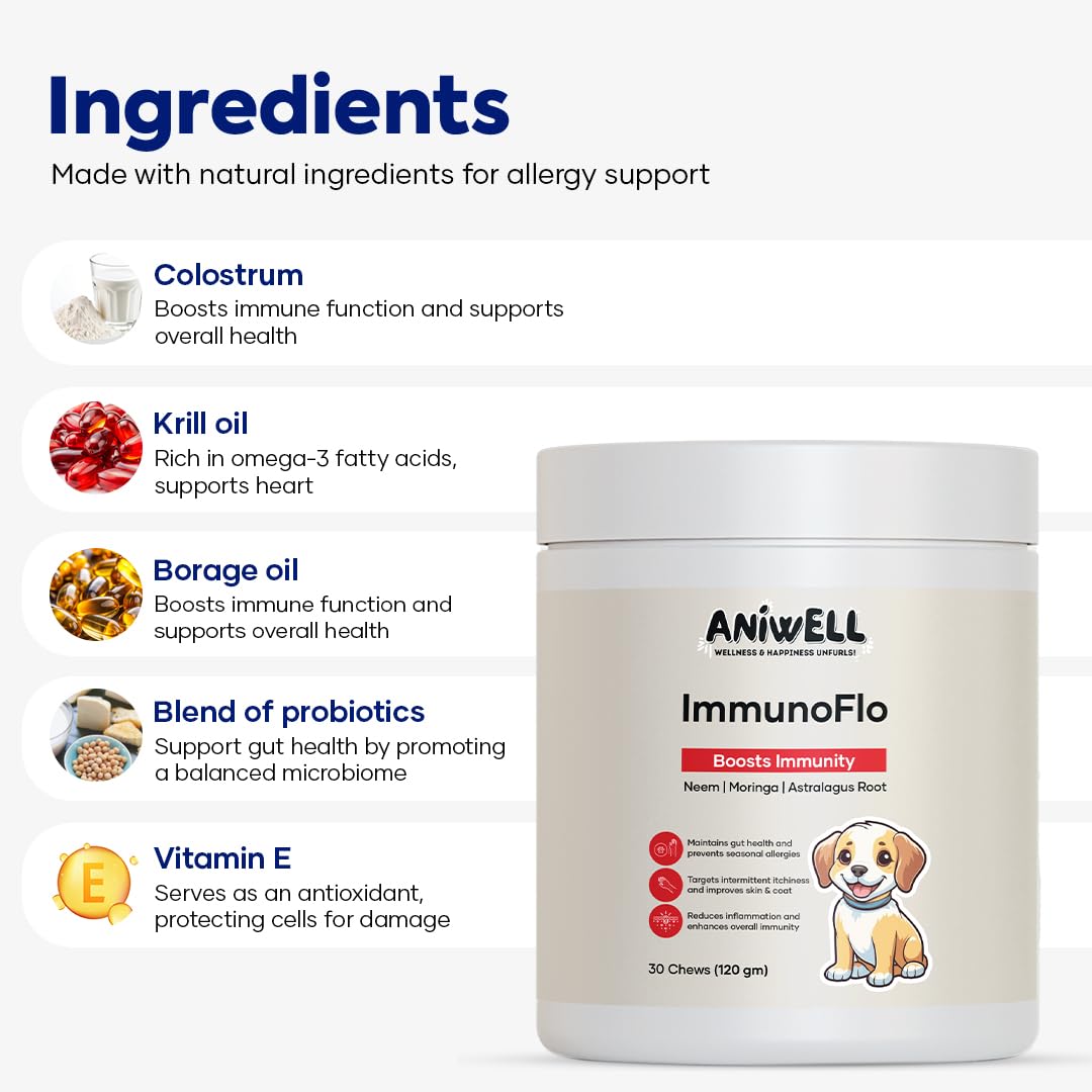 Aniwell ImmunoFlo ingredients close-up highlights herbal and probiotic blend.