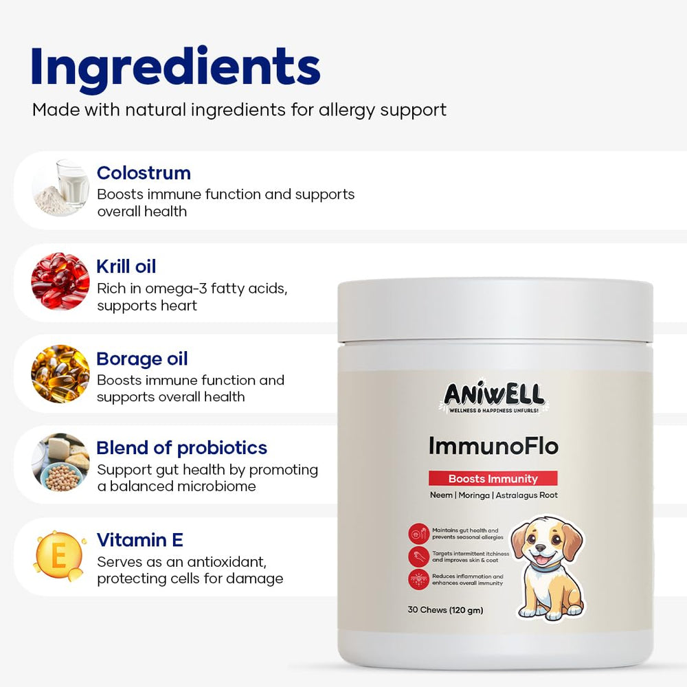 Aniwell ImmunoFlo ingredients close-up highlights herbal and probiotic blend.