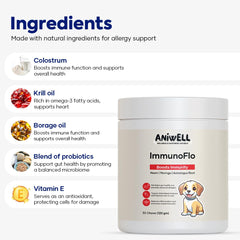 Aniwell ImmunoFlo ingredients close-up highlights herbal and probiotic blend.
