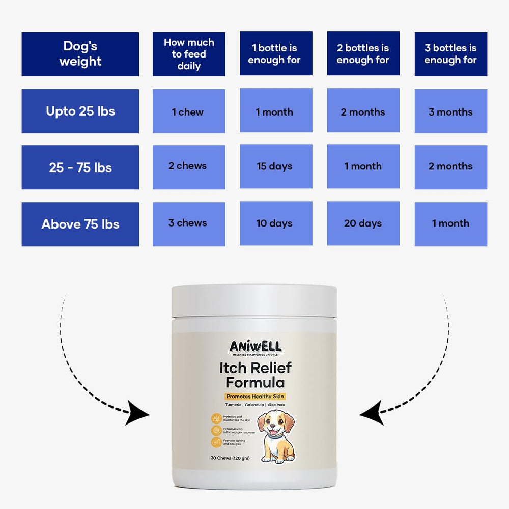 Aniwell SOD cantaloupe image signals antioxidant support for skin resilience.