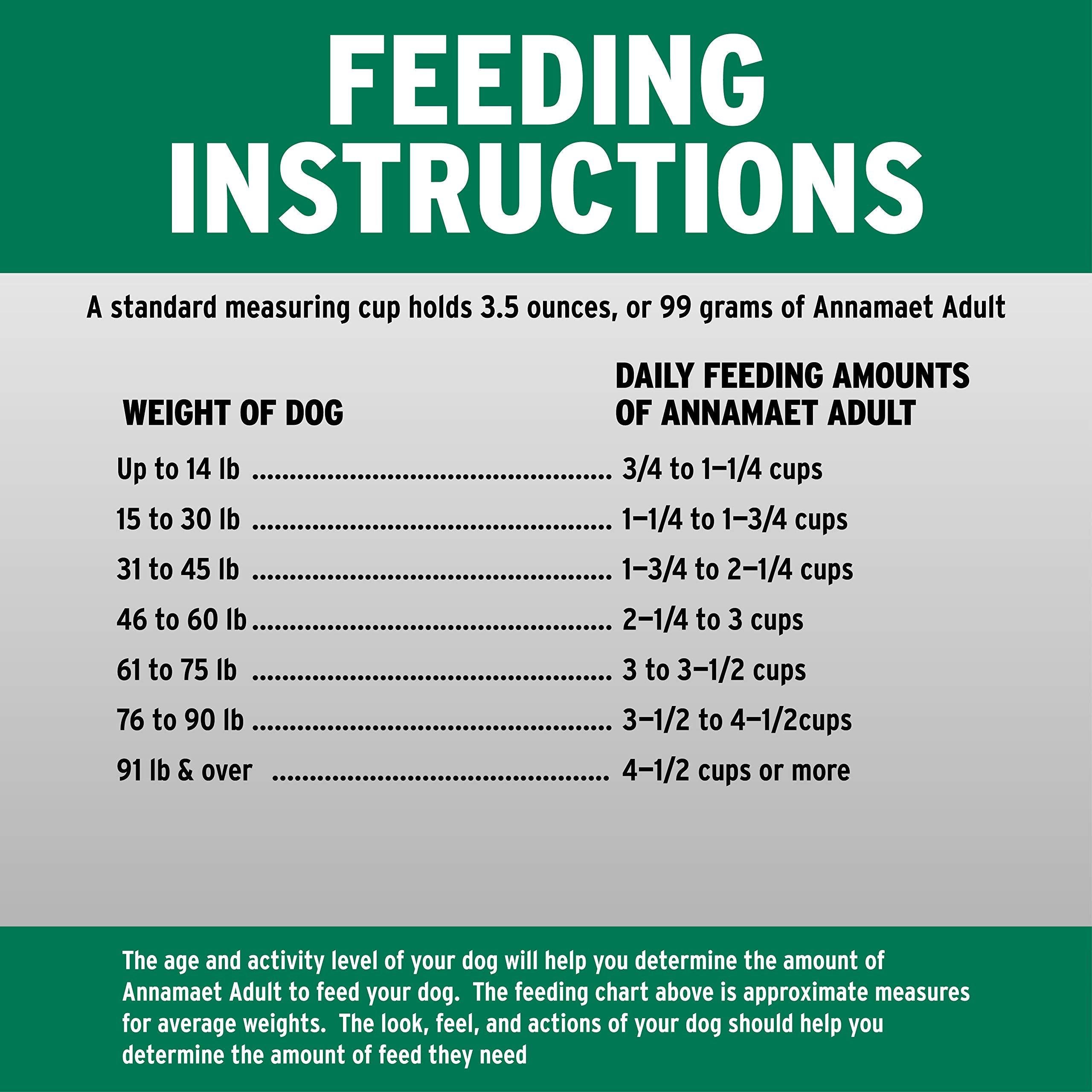 Annamaet Original Adult bag opening image for easy access and clean feeding