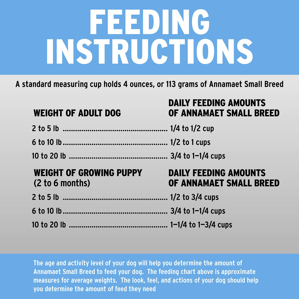 Eco-friendly Bio-Flex packaging used for Annamaet Original Small Breed