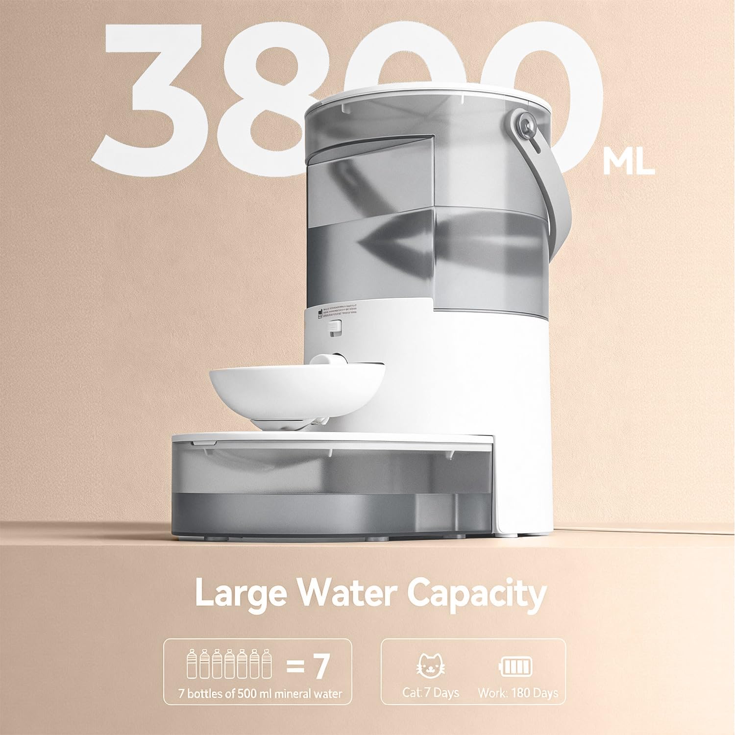 ANSHENYA 3.8L capacity image emphasizes large reservoir for multiple pets.