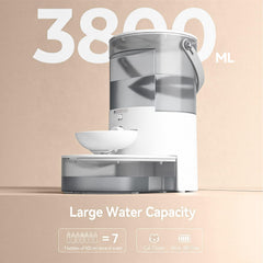 ANSHENYA 3.8L capacity image emphasizes large reservoir for multiple pets.